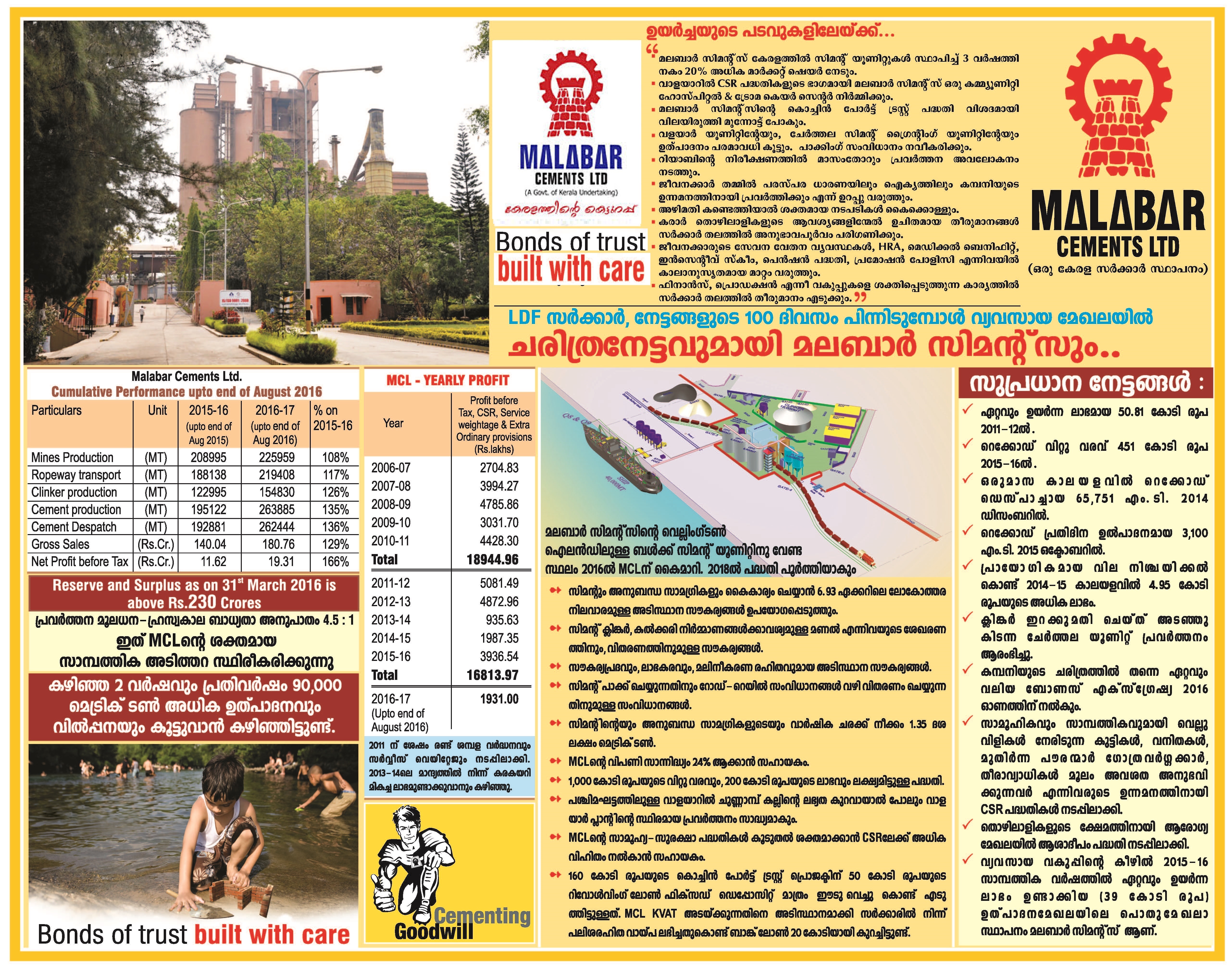 HALF PAGE ADVERTISMENT - MCL (1)